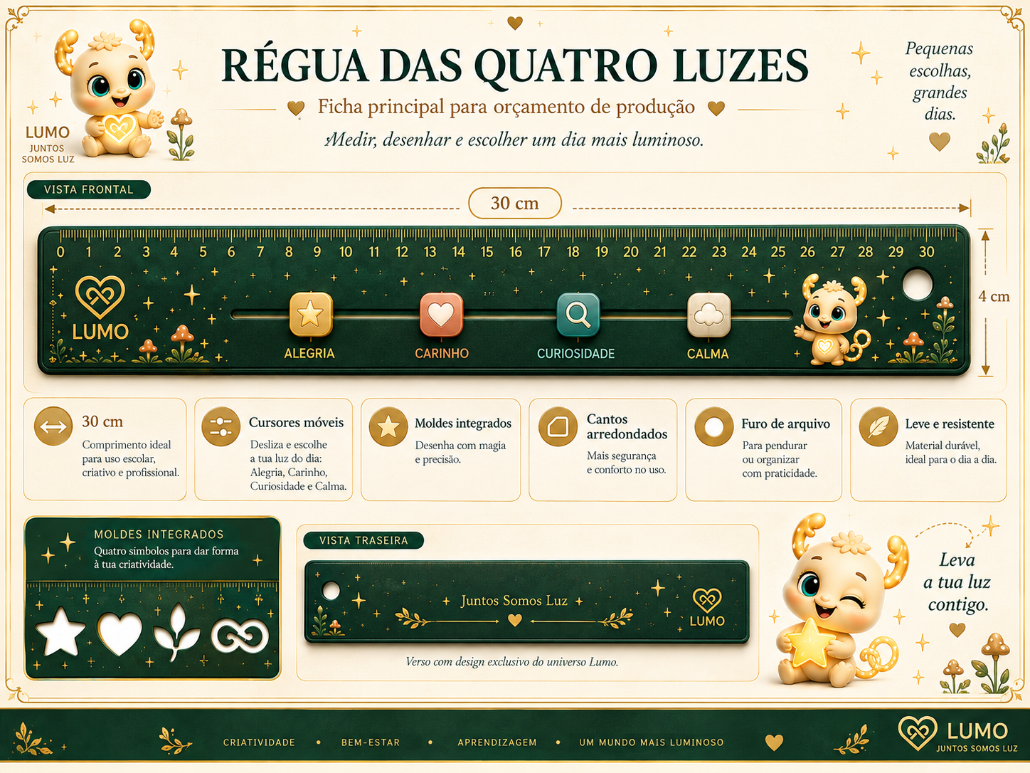 Imagem exemplificativa: Régua das Quatro Luzes — 30 cm, design do universo Lumo.