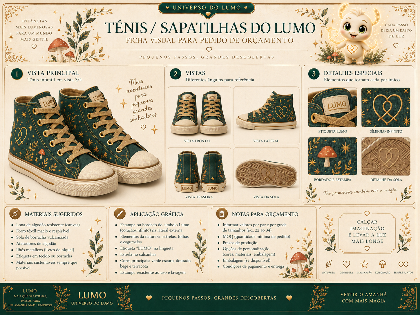 Imagem exemplificativa: Ténis Lumo — verdes, design do universo Lumo.